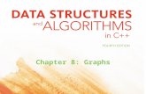 Chapter 8: Graphs