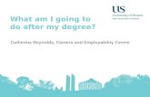 What am I going to do after my degree?