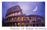 Phases of Roman History