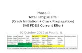 Phase II Total Fatigue Life  (Crack Initiation + Crack Propagation) SAE FD&E Current Effort