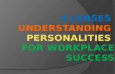 4 lenses  Understanding  personalities  for  workplace success