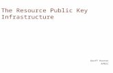 The  Resource Public Key Infrastructure