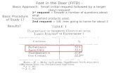 Foot in the  Door (FITD) -