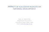 IMPACT  OF  SUCCESSIVE BUDGETS  ON NATIONAL DEVELOPMENT