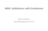 XBRL Validations with Databases
