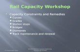 Rail Capacity Workshop