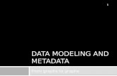 Data modeling and metadata