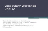 Vocabulary Workshop Unit 1A
