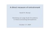 A direct measure of entrainment David M. Romps Workshop on Large-Scale Circulations