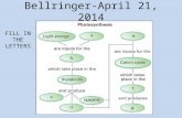 Bellringer -April 21, 2014