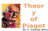 Theory o f Piaget