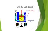 Unit 8: Gas  Laws