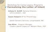 Workshop for Camp Legacy Programs  Formalizing  the Letter of Intent