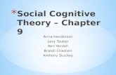 Social Cognitive Theory – Chapter 9