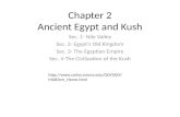Chapter 2 Ancient Egypt and Kush