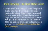Ionic Bonding – the Born Haber Cycle