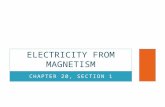 Electricity from magnetism