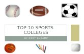 Top 10 Sports Colleges