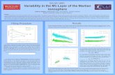 Variability in the M1 Layer of the Martian Ionosphere