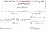 LQCD at non-zero temperature and heavy ion phenomenology P é ter    Petreczky