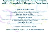 Optimal Network Alignment with  Graphlet  Degree Vectors