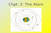 Chpt. 2: The Atom