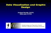 Data Visualization and Graphic Design Andrew Rundle,  Dr.P.H . Allan Just,  M.Phil.