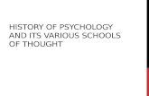History of Psychology and its Various Schools of Thought