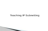 Teaching IP  Subnetting