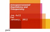 Intergovernmental Dependency and Transparency