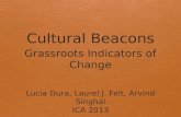Cultural Beacons