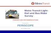 Metro Transit Light-Rail and Bus Rider Survey