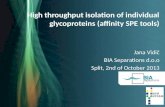 High  throughput isolation of individual  glycoproteins ( affinity SPE tools)