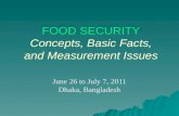 FOOD SECURITY C oncepts, Basic Facts, and Measurement Issues