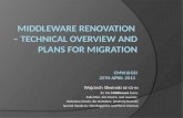 Middleware  renovation –  technical overview  AND plans  for  migration CMW@GSI 25 th april  201 3
