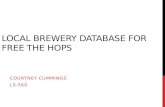Local brewery database for Free the  HOps