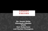 Ginott  Theory