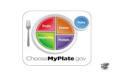 What Is  MyPlate ??
