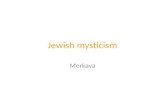Jewish mysticism