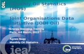 Monthly Oil Statistics (MOS) Joint  Organisations  Data Initiative (JODI Oil)