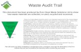Waste Audit Trail