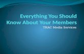 Everything You Should Know About Your Members