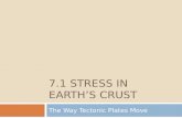 7.1 Stress  in Earth’s crust