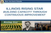 Illinois Rising Star  Building Capacity through Continuous Improvement
