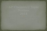 AP Chemistry Topic Review 2014