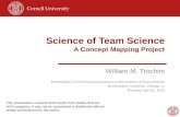 Science of Team Science A Concept Mapping Project