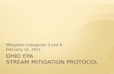 Ohio EPA Stream mitigation protocol