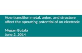 How transition metal, anion, and structure  affect the operating potential of an electrode