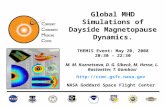 Global MHD Simulations of Dayside Magnetopause Dynamics. THEMIS Event: May 20, 2008 20:30 – 22:30