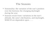The Seasons  